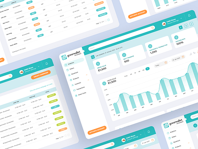 Green Wallet Merchant Dashboard dashboard design ecommerce marketplace sustainability ui ux