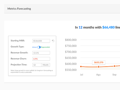 Dashboard's Filter clean dashboard data design filter finance flat forecast ui