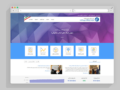 IRAN Telecommunications Infrastructure Company