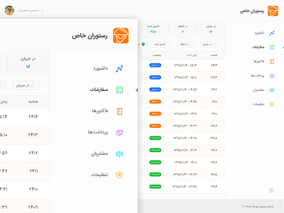 Restaurant Management App - DailyUI #013 clean dashboard farsi hire me persian ui userpanel ux