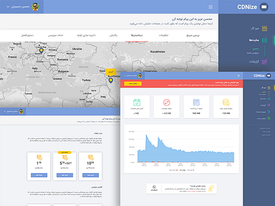 User Dashboard for CDNize buy dashboard datacenter farsi form iran persian statics ui user ux
