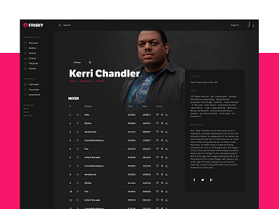 Frisky Redesign artistique concept design direction music redesign ui website