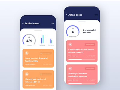 Insurance case listing UI concept design dribbble information architecture interaction design minimalism ui user experience user interface ux uxui
