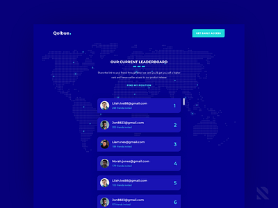 Qolbue gamification leaderboard app branding design dribbble firstshot flat illustration information architecture interaction design minimalism mobile mobile apps ui user experience user interface ux uxui web website