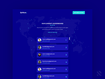 Qolbue gamification leaderboard