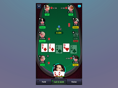 Game Poker Ui