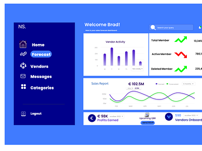 Sales Dashboard blue branding graphic design ui