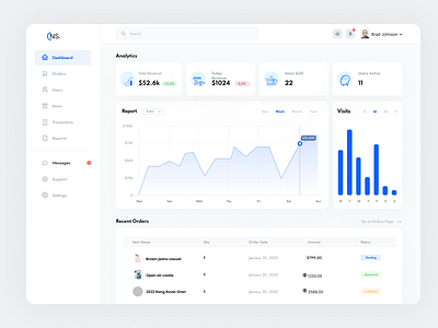 SALES MANAGMENT DASHBOARD