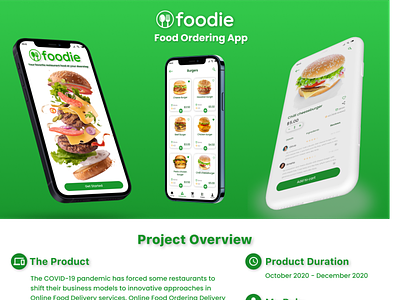 Food Ordering App UI/UX case study