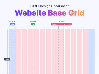 Website Base Grid