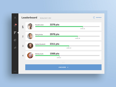 Dailyui 019 Leaderboard 019 daily ui leaderboard