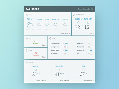 Dailyui 021 Home Monitoring Dashboard