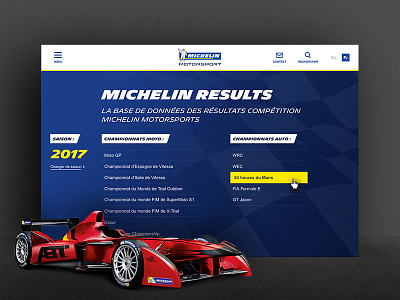 Michelin Results