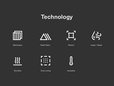 Picture Organic Clothing Technology Icons