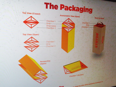 Stryde Packaging