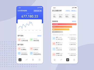 Financial transactions app ue ui ux