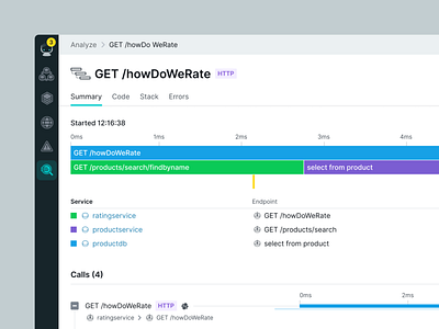 Application performance monitoring Interface app chart clean dashboad data dekstop experience graph list monitoring product simple ui ux web