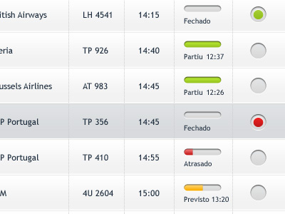 Timetable airplane portugal status time table