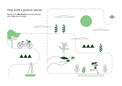 IBM Bee Green initiative eco green ibm illustration illustrator ireland lifestyle lines poster sustainable