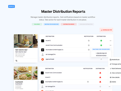 Master Distribution Reports