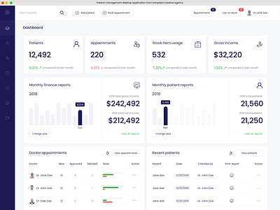Stock Management Designs Themes Templates And Downloadable Graphic Elements On Dribbble