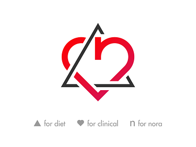 Clinical dietitian logo