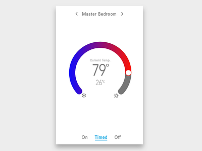 Day 22 - Thermostat Widget challenge daily design thermostat ui widget