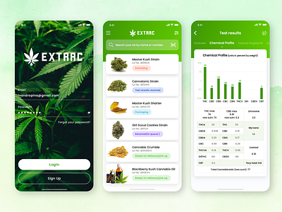 Cannabis Extracts App app cannabis green weed