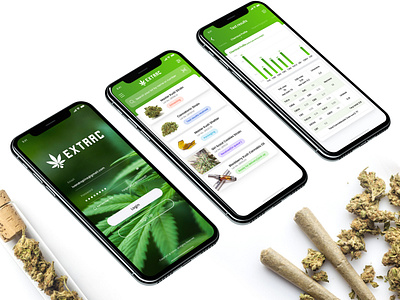 Cannabis Extracts App