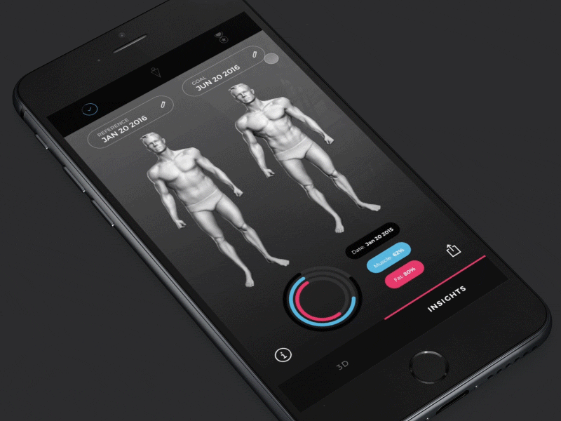 Naked Predictive Goals 3d app black charts dark data visualization fitness graphs ios naked titus klein
