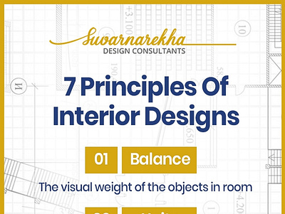 Best Interior Designers In Kottayam| Suvarnarekha bestinteriordesignersinkottayam