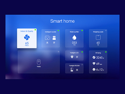 Smart Home