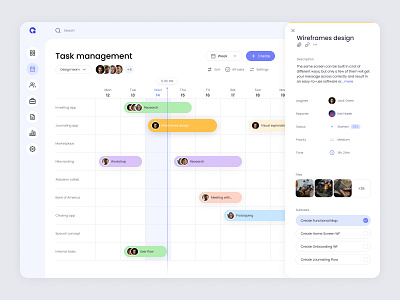 Task management dashboard