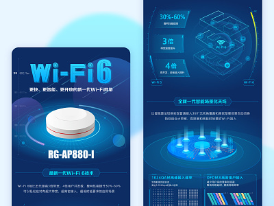 Wifi-6 web design c4d design illustrator ui ux vector web