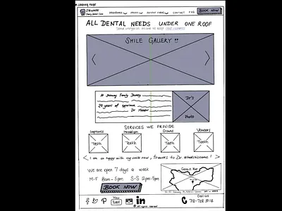 Sketch for dental office website redesign dental ipad redesign skech uxdesign