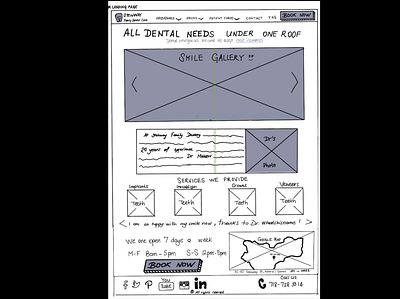 Sketch for dental office website redesign dental ipad redesign skech uxdesign