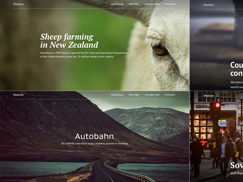 Cover Image Layouts by Norde on Dribbble