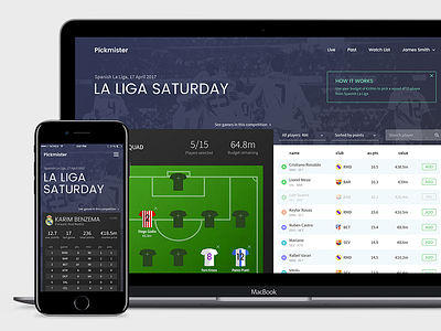 Fantasy Football, Responsive Layout card data fantasy football lineup player statistics stats table ui