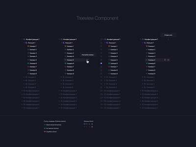 Tree view Component component list tree view tree treeview ui ui design user interface ux ux design