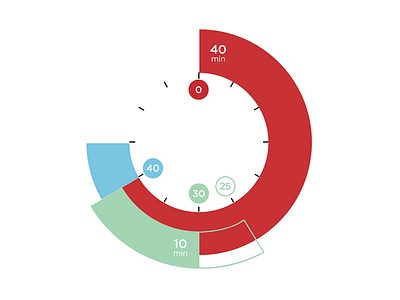 Timeline Infographic chart circle clock graph info infographic time timeline