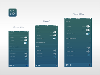 oneID - iPhone 5/5S, iPhone 6, iPhone 6 Plus