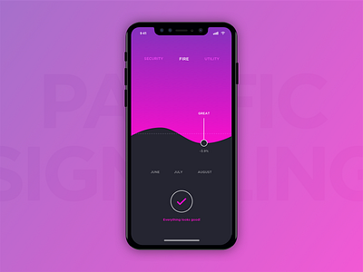 Utility Monitoring App on iPhone X app design graph interaction ux iphone x layout monitor navigation signal ui utility