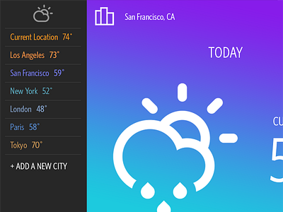 iPad Weather App app cities city interface ios ipad location minimalist tablet touch ui weather