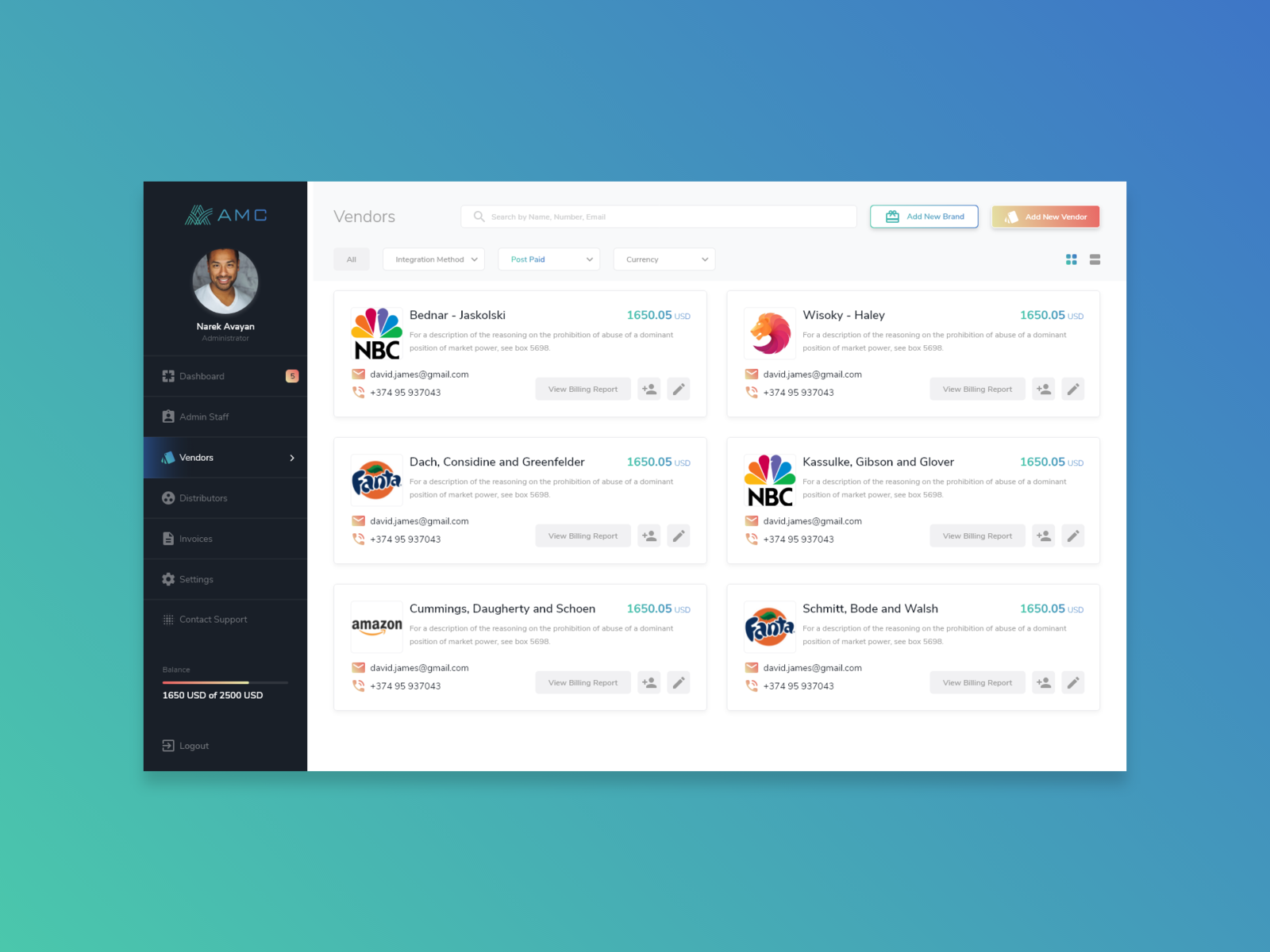 Dashboard UX/UI by Edgar Avetian on Dribbble