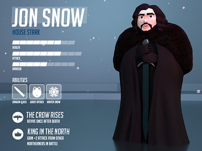 Jon Snow Stats