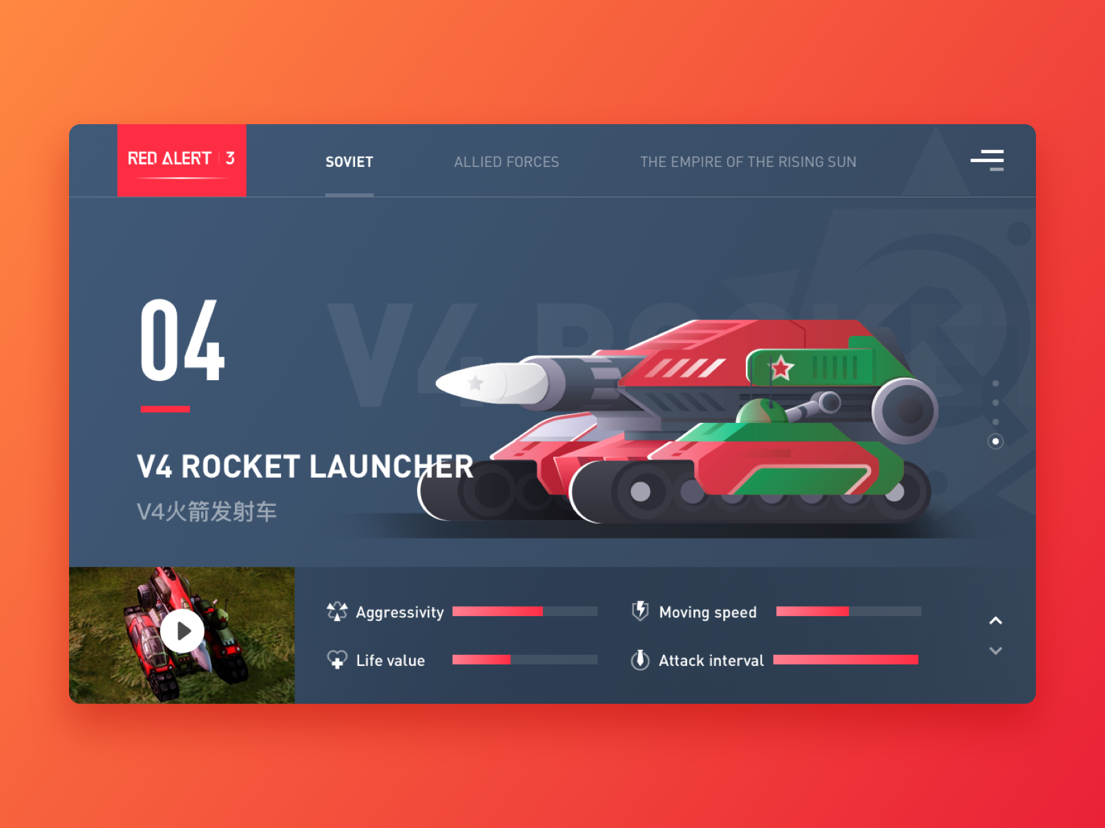 Launch design. Рокет лаунчер. Крипто Лайт. Игра а RRC. Profit Hunter отзывы.