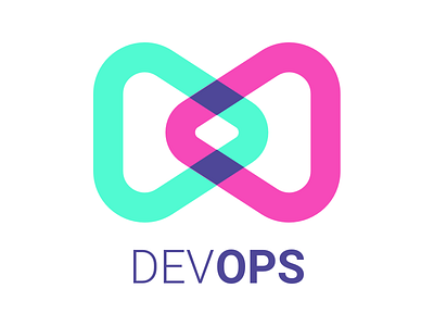 Logo DevOps devops logo logo design logos