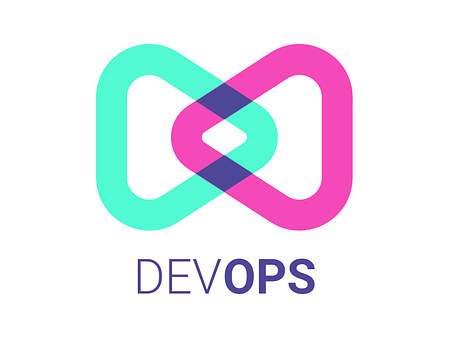 Logo DevOps by Bruno Gätjens on Dribbble