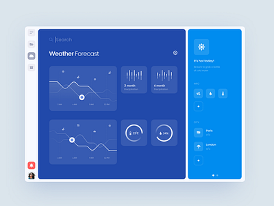 Weather Forecast app blue dailyui ui ux weather weather forecast