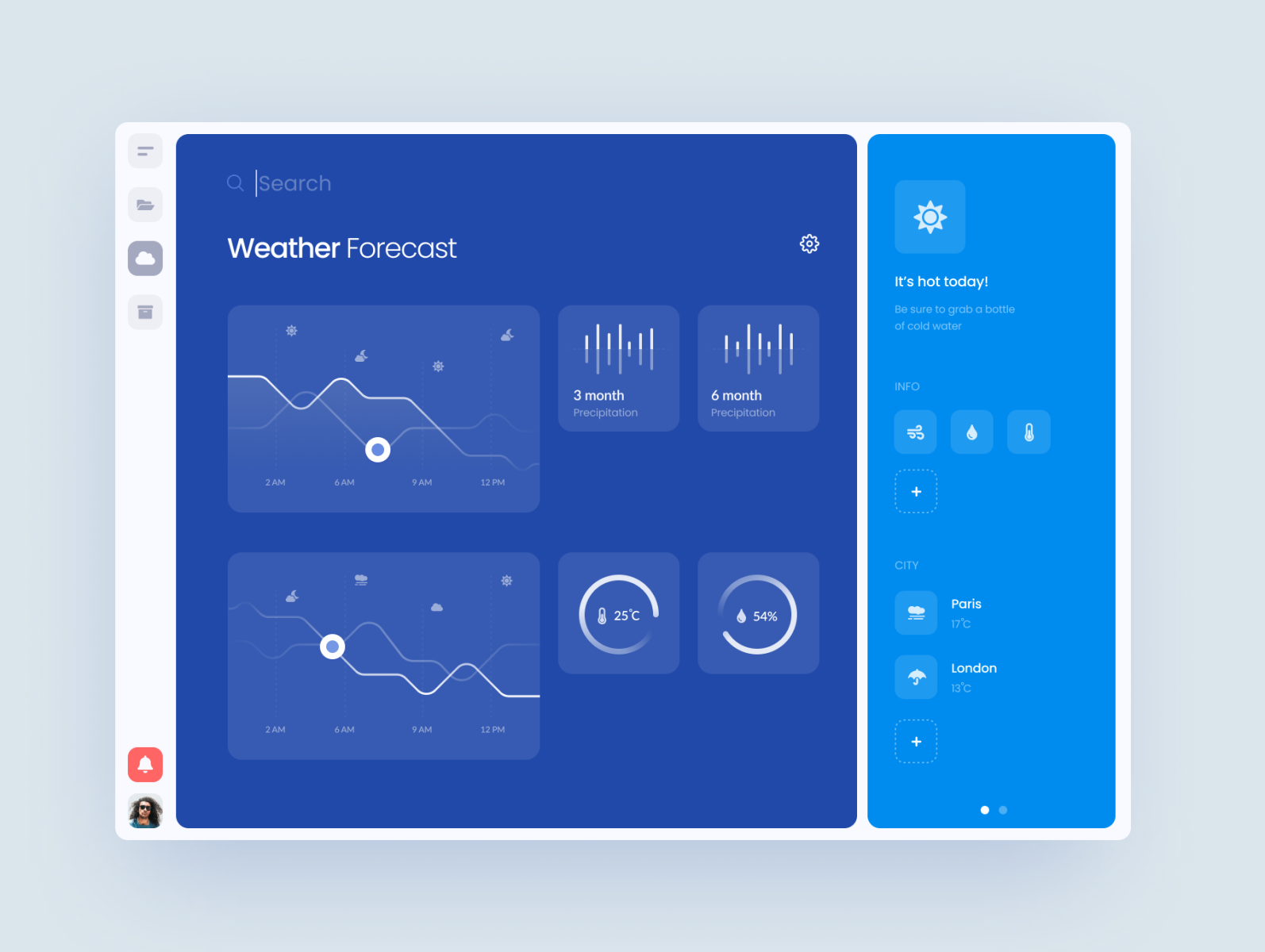 Weather Forecast by Andrey Rybin on Dribbble